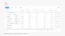 Table - some ux