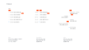 TimeLine