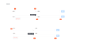 Form Inline