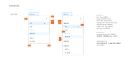 SelectPicker