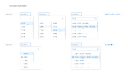 Cascader Searchable